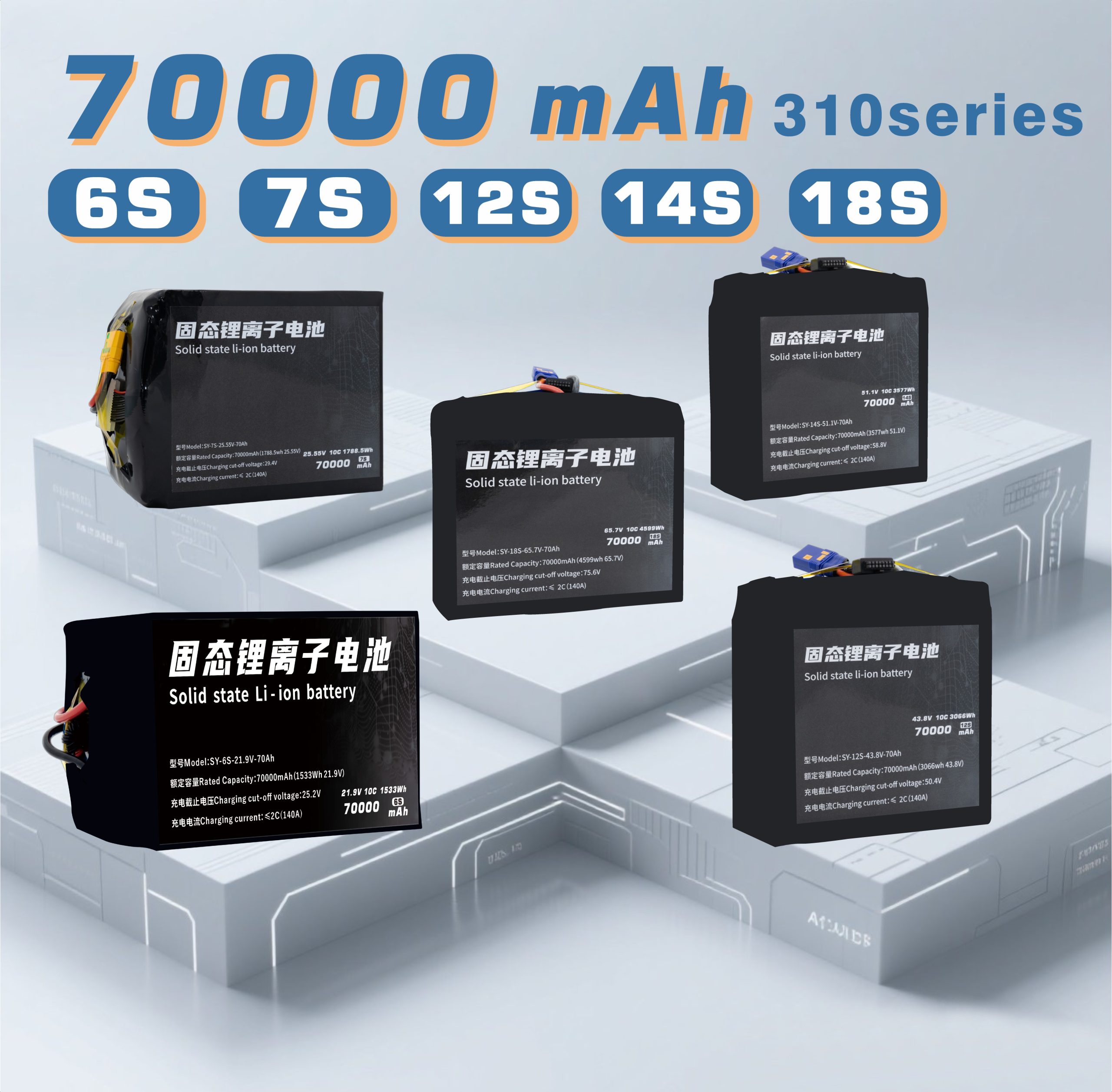 Solidstate Drone drone battery